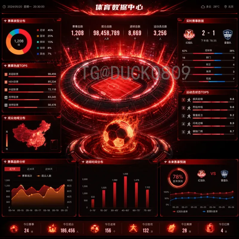 2026美加墨世界杯淘汰赛规则全解析：实时解读新赛制含义